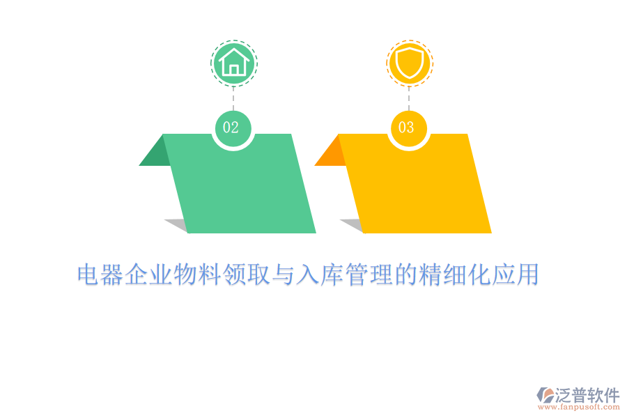 電器企業(yè)物料領(lǐng)取與入庫管理的精細(xì)化應(yīng)用