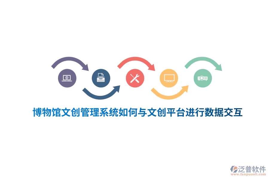 博物館文創(chuàng)管理系統(tǒng)如何與文創(chuàng)平臺進(jìn)行數(shù)據(jù)交互?