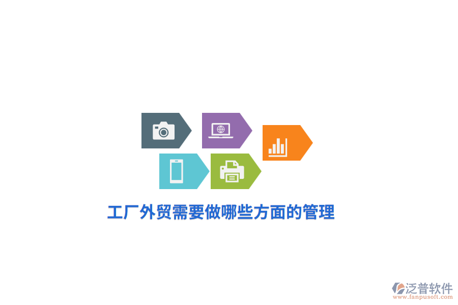 工廠外貿(mào)需要做哪些方面的管理？