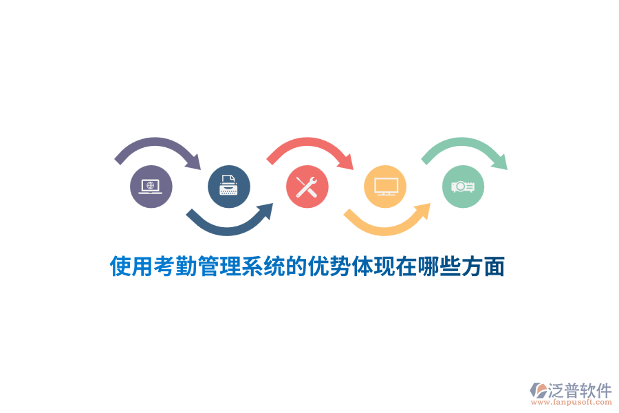 使用考勤管理系統(tǒng)的優(yōu)勢(shì)體現(xiàn)在哪些方面？