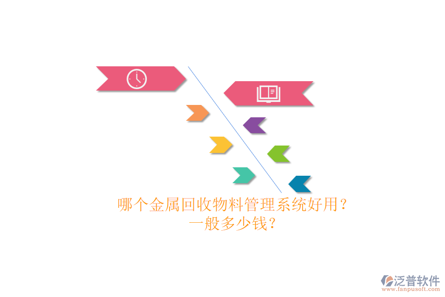 哪個(gè)金屬回收物料管理系統(tǒng)好用？一般多少錢(qián)？.png