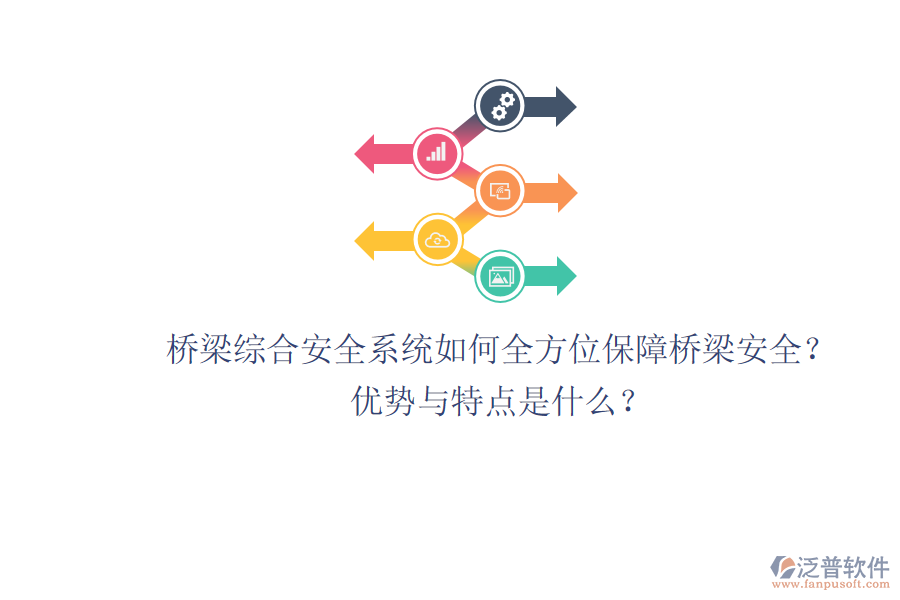 橋梁綜合安全系統(tǒng)：如何全方位保障橋梁安全？優(yōu)勢與特點(diǎn)是什么？