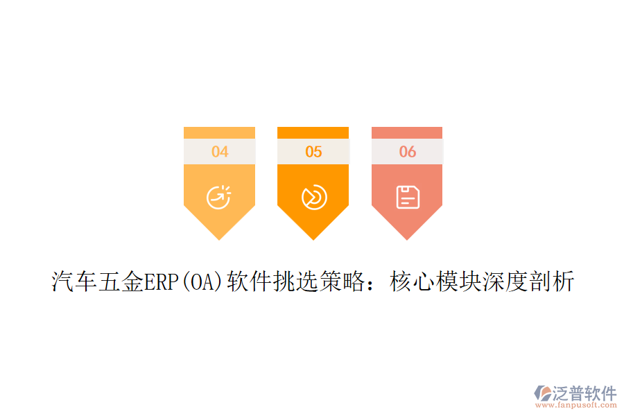 汽車(chē)五金ERP(OA)軟件挑選策略:核心模塊深度剖析