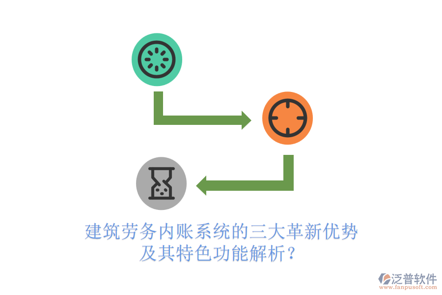 建筑勞務(wù)內(nèi)賬系統(tǒng)的三大革新優(yōu)勢(shì)，及其特色功能解析？