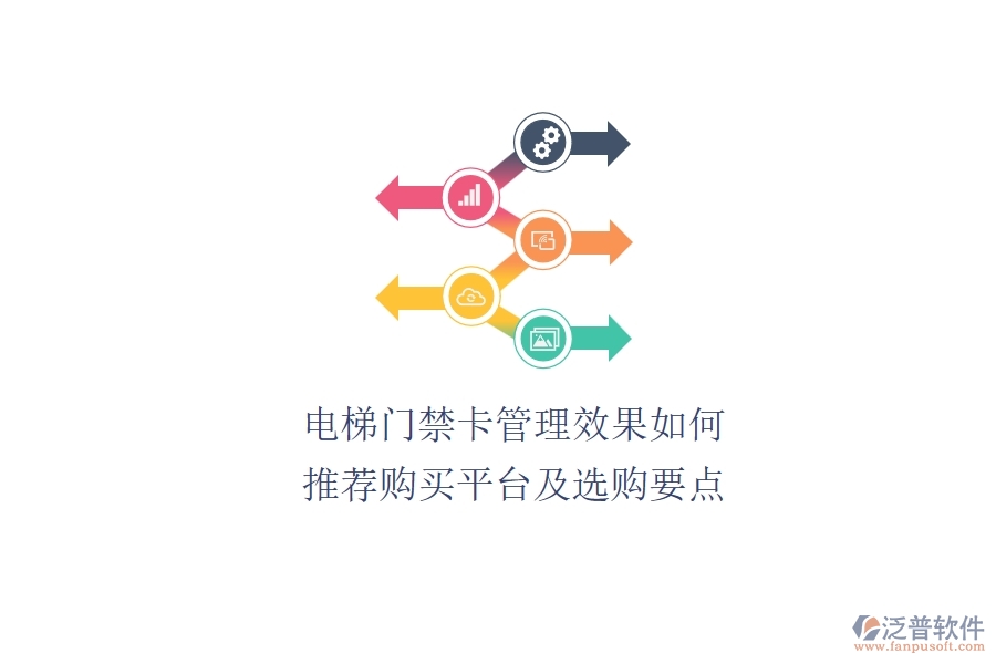 電梯門禁卡管理效果如何？推薦購(gòu)買平臺(tái)及選購(gòu)要點(diǎn)