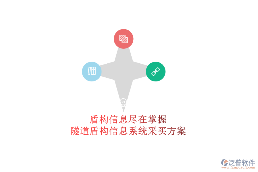 盾構(gòu)信息盡在掌握:隧道盾構(gòu)信息系統(tǒng)采買方案