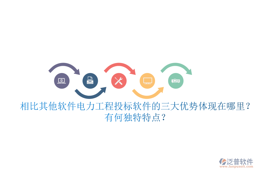 相比其他軟件，電力工程投標(biāo)軟件的三大優(yōu)勢體現(xiàn)在哪里？有何獨(dú)特特點(diǎn)？