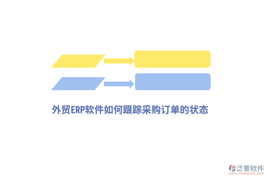 外貿(mào)<a href=http://m.napavibes.com/fanpuerp/ target=_blank class=infotextkey>ERP軟件</a>如何跟蹤采購訂單的狀態(tài)