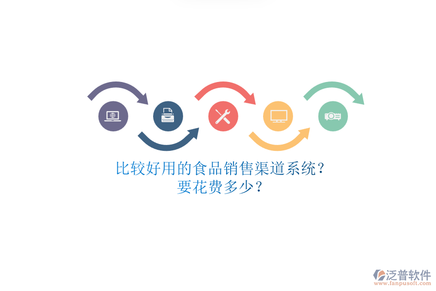比較好用的食品銷售渠道系統(tǒng)？.png