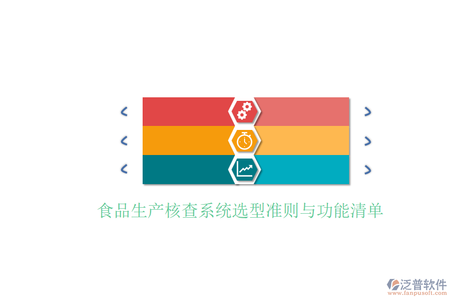 食品生產(chǎn)核查系統(tǒng)選型準則與功能清單