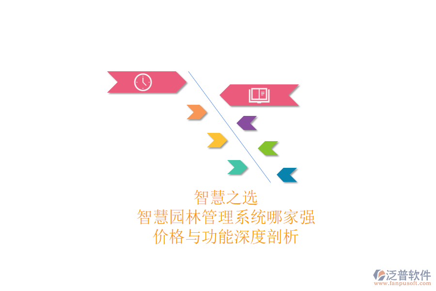 智慧之選：智慧園林管理系統(tǒng)哪家強？價格與功能深度剖析