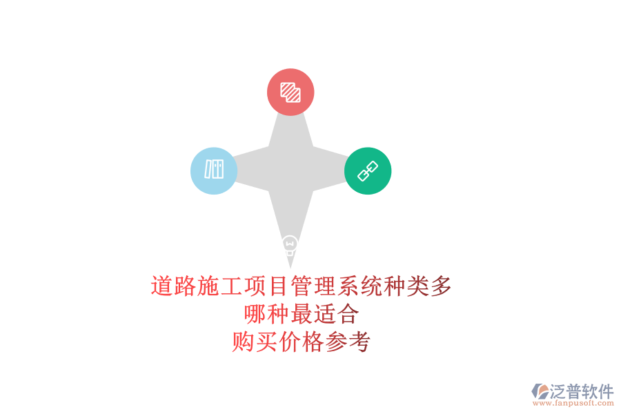 道路施工項目管理系統(tǒng)種類多，哪種最適合？購買價格參考