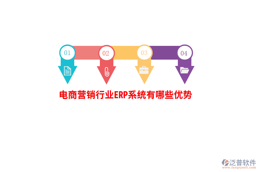電商營銷行業(yè)ERP系統(tǒng)有哪些優(yōu)勢？