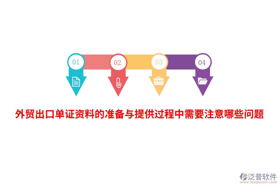 外貿(mào)出口單證資料的準(zhǔn)備與提供過(guò)程中需要注意哪些問(wèn)題？