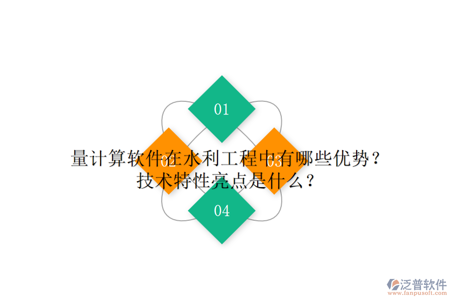 量計(jì)算軟件在水利工程中有哪些優(yōu)勢(shì)？技術(shù)特性亮點(diǎn)是什么？