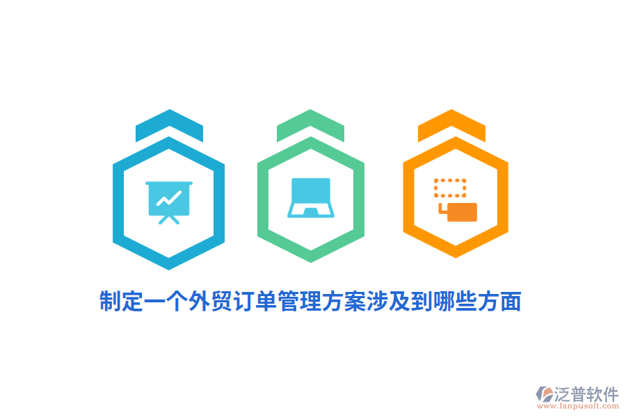 制定一個外貿(mào)訂單管理方案涉及到哪些方面？