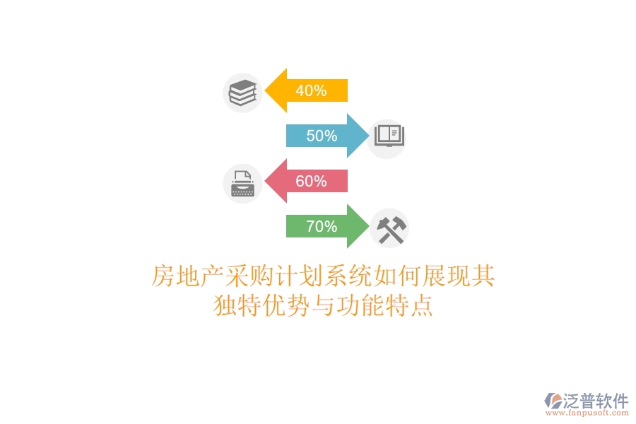 房地產(chǎn)采購(gòu)計(jì)劃系統(tǒng)如何展現(xiàn)其獨(dú)特優(yōu)勢(shì)與功能特點(diǎn)？