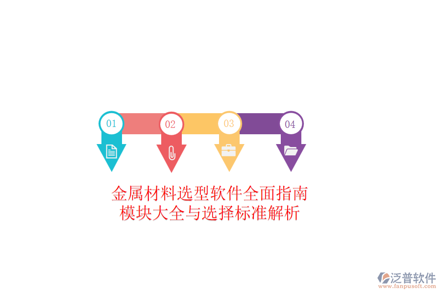 金屬材料選型軟件全面指南，模塊大全與選擇標(biāo)準(zhǔn)解析