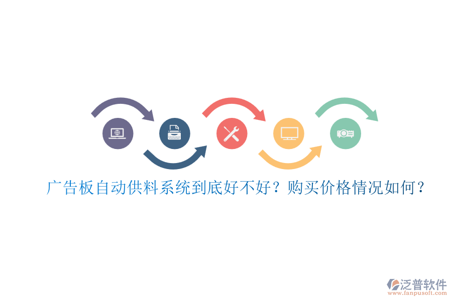 廣告板自動供料系統(tǒng)到底好不好？購買價格情況如何？