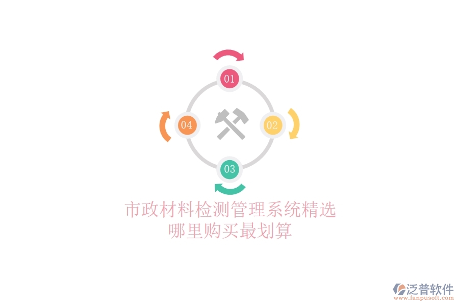 市政材料檢測(cè)管理系統(tǒng)精選，哪里購(gòu)買(mǎi)最劃算？