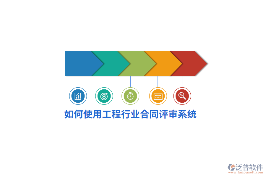 如何使用工程行業(yè)合同評審系統(tǒng)?