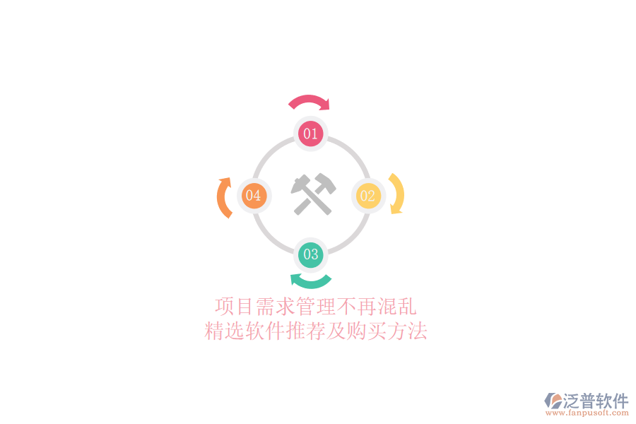 項目需求管理不再混亂，精選軟件推薦及購買方法