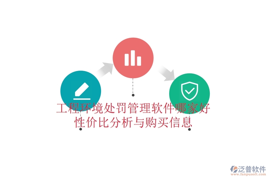 工程環(huán)境處罰管理軟件哪家好？性價(jià)比分析與購(gòu)買信息