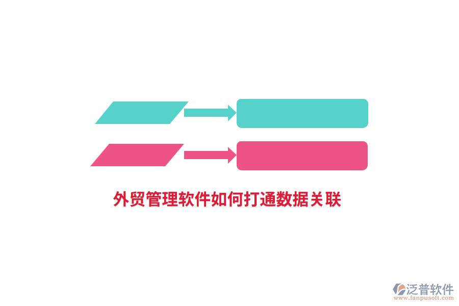 外貿(mào)管理軟件如何打通數(shù)據(jù)關(guān)聯(lián)？