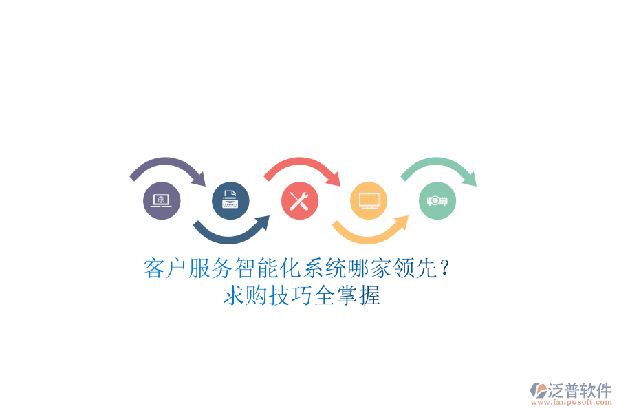 客戶服務(wù)智能化系統(tǒng)哪家領(lǐng)先？求購技巧全掌握