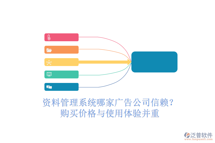資料管理系統(tǒng)哪家廣告公司信賴?購買價格與使用體驗并重