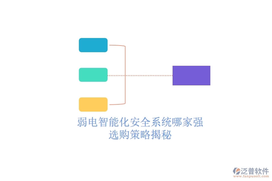 弱電智能化安全系統(tǒng)哪家強(qiáng)？選購策略揭秘