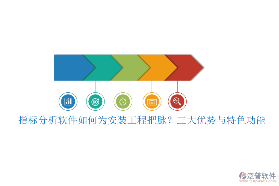 指標(biāo)分析軟件如何為安裝工程把脈？三大優(yōu)勢與特色功能