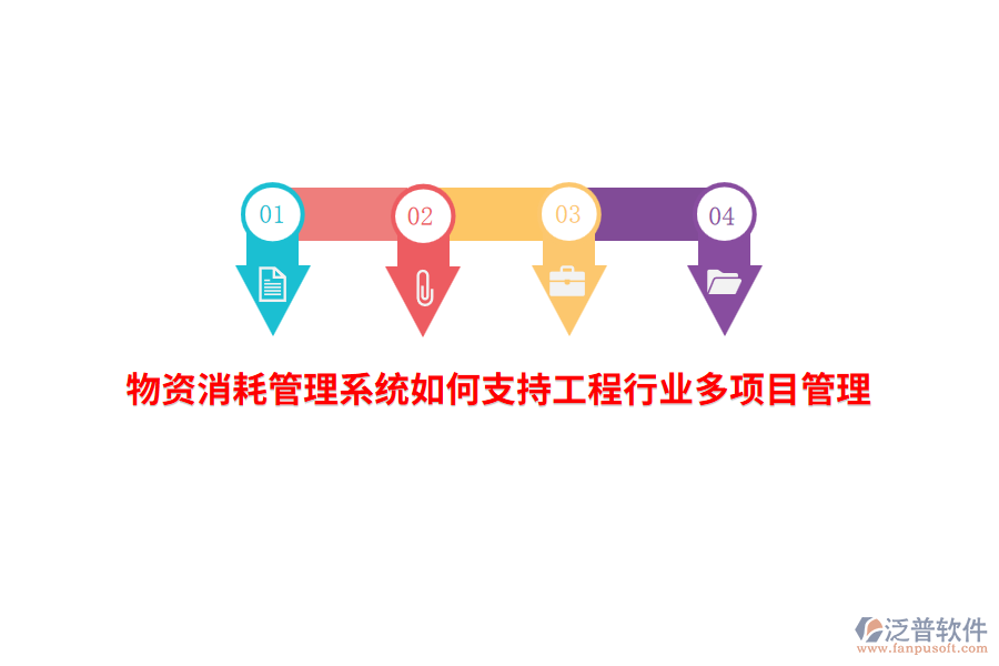 物資消耗管理系統(tǒng)如何支持工程行業(yè)多項目管理？