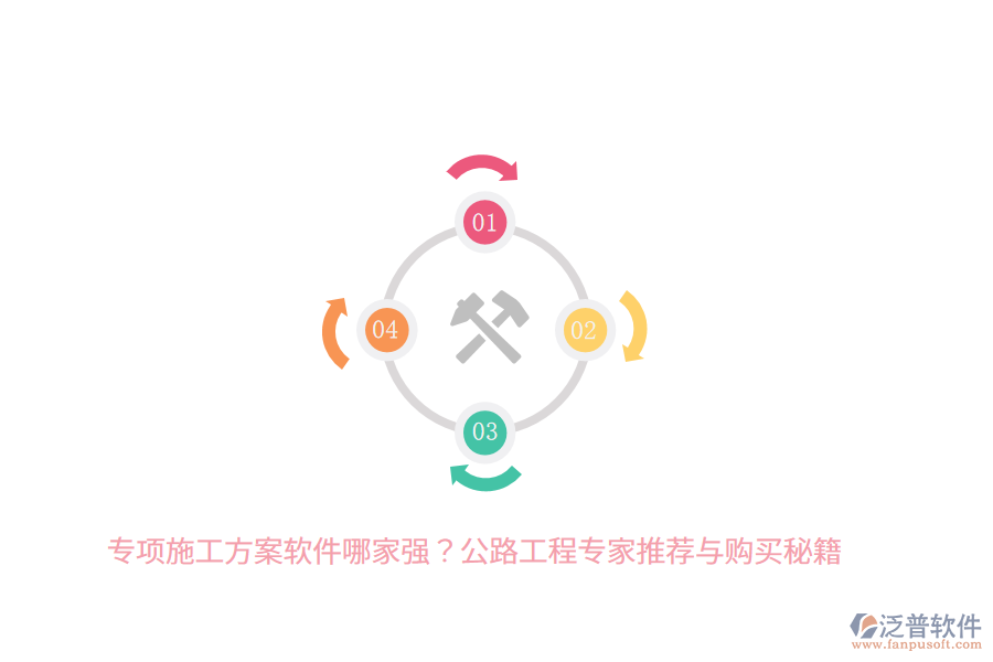 專項(xiàng)施工方案軟件哪家強(qiáng)？公路工程專家推薦與購買秘籍