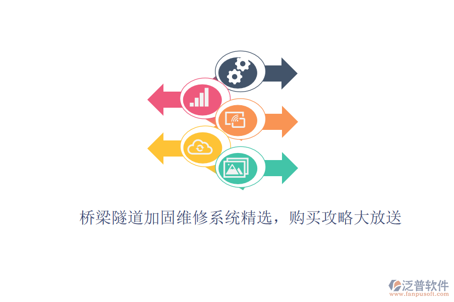 橋梁隧道加固維修系統(tǒng)精選，購買攻略大放送