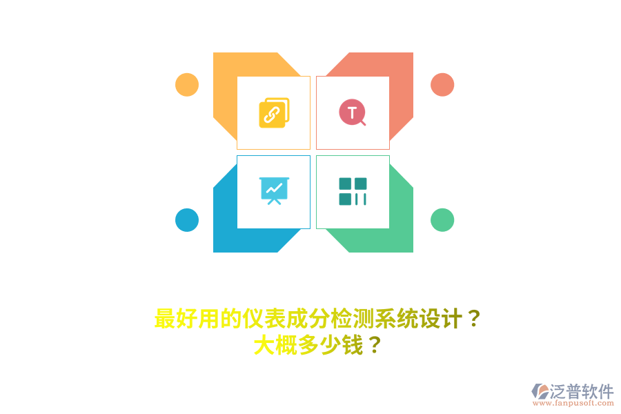 最好用的儀表成分檢測系統(tǒng)設(shè)計？大概多少錢？