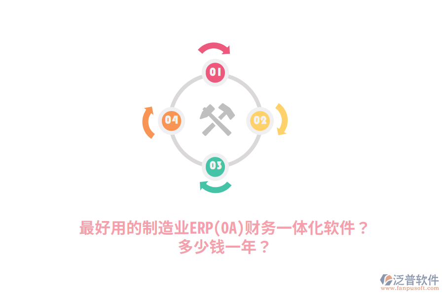 最好用的制造業(yè)ERP(OA)財(cái)務(wù)一體化軟件？多少錢一年？
