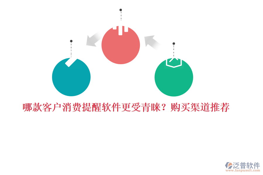 哪款客戶消費(fèi)提醒軟件更受青睞？購買渠道推薦