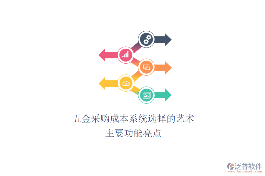 五金采購成本系統(tǒng)選擇的藝術(shù)，主要功能亮點.png