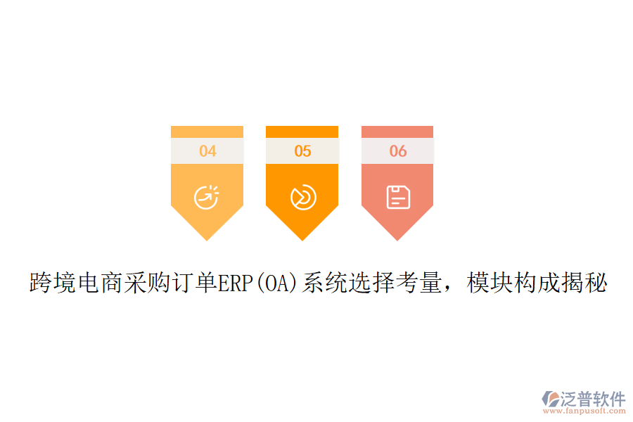 跨境電商采購訂單ERP(OA)系統(tǒng)選擇考量，模塊構(gòu)成揭秘