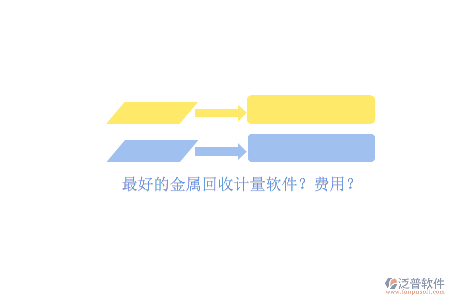 最好的金屬回收計量軟件？費用？
