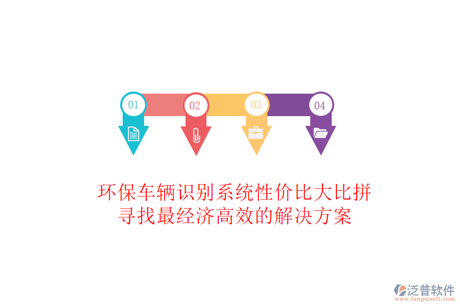 環(huán)保車輛識(shí)別系統(tǒng)性價(jià)比大比拼，尋找最經(jīng)濟(jì)高效的解決方案