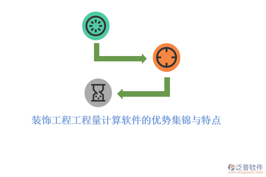 裝飾工程工程量計(jì)算軟件的優(yōu)勢(shì)集錦與特點(diǎn)