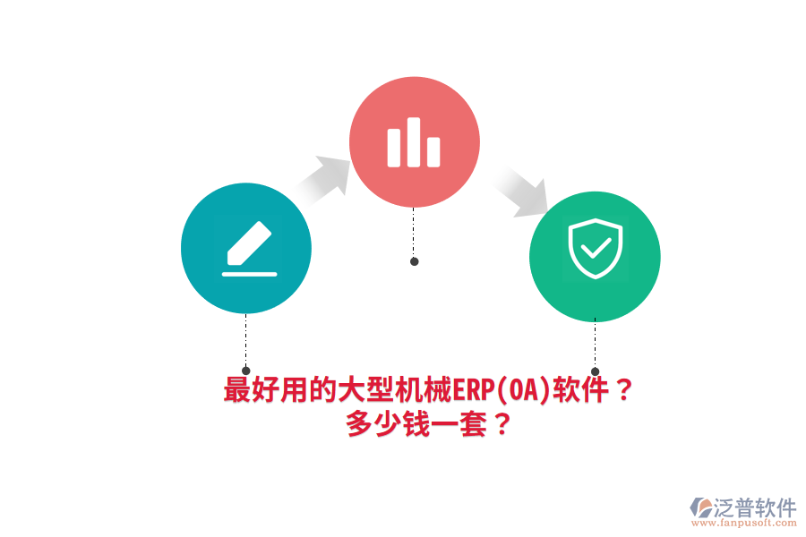 最好用的大型機(jī)械ERP(OA)軟件？多少錢一套？