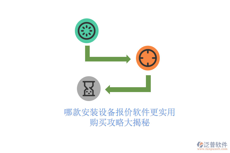 哪款安裝設(shè)備報(bào)價(jià)軟件更實(shí)用？購買攻略大揭秘