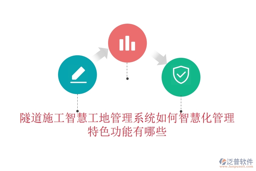 隧道施工智慧工地管理系統(tǒng)如何智慧化管理?特色功能有哪些?