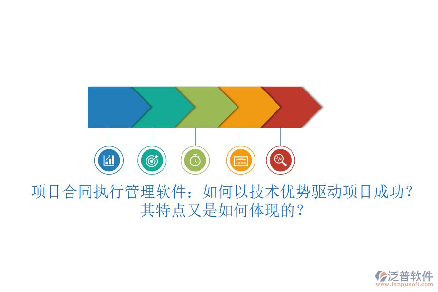 項目合同執(zhí)行管理軟件：如何以技術優(yōu)勢驅動項目成功？其特點又是如何體現(xiàn)的？