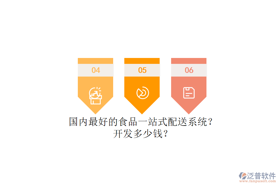 國內最好的食品一站式配送系統?.png