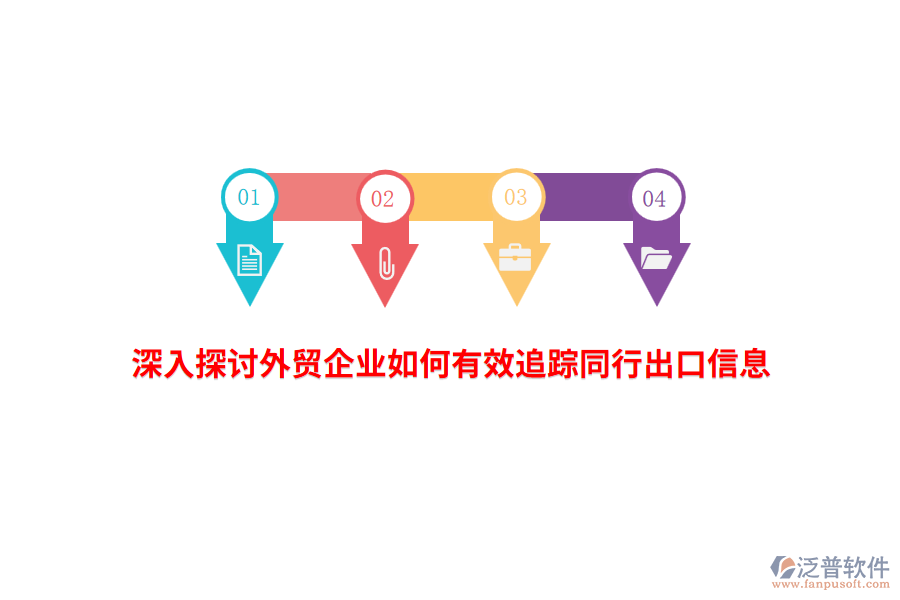 深入探討外貿(mào)企業(yè)如何有效追蹤同行出口信息？