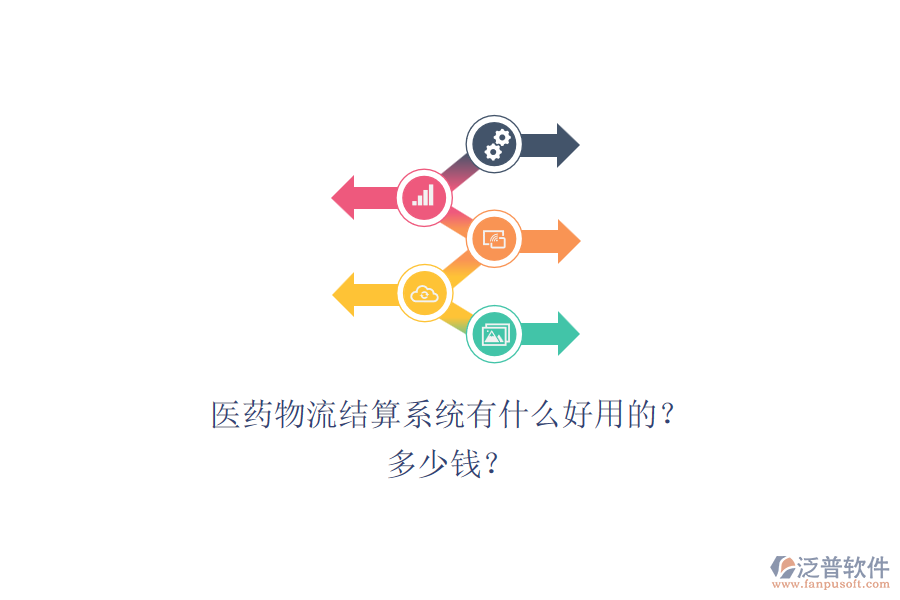 醫(yī)藥物流結算系統(tǒng)有什么好用的？.png